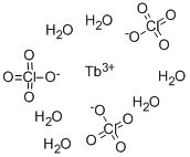 CAS#: 14014-09-6, Terbium Perchlorate