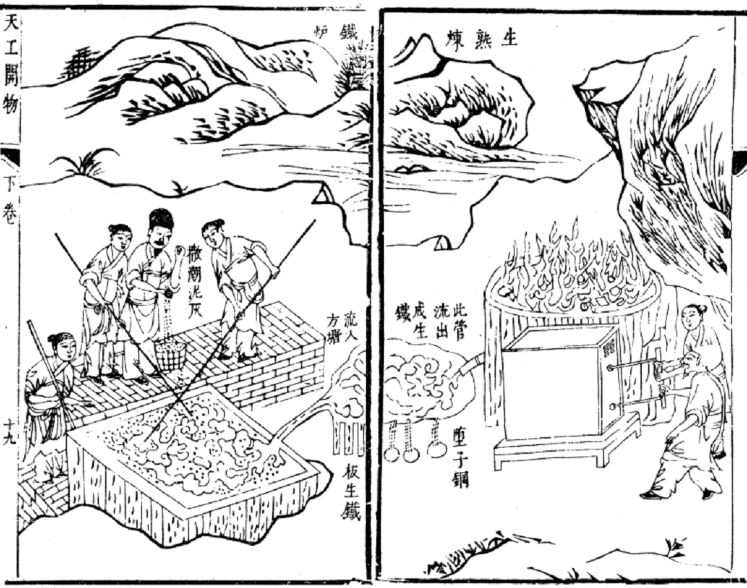 化学历史图片