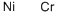 CAS#: 11106-97-1, Nickel Chromium