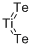 CAS 登录号：12067-75-3， 碲化钛