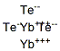 CAS#: 12125-58-5, Ytterbium Telluride