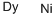CAS#: 12175-27-8, Dysprosium Nickelide