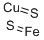 CAS#: 1308-56-1, Chalcopyrite