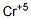 CAS#: 14280-17-2, Chromium(V)