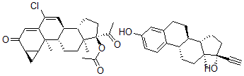 CAS#: 60528-19-0, Diane-35