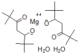 CAS 登录号：625832-70-4， 二(2,2,6,6-四甲基-3,5-庚烷二酮)-镁二水合物