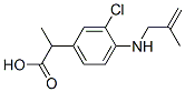 CAS#: 71589-41-8, 2-[3-Chloro-4-(2-Methylprop-2-Enylamino)Phenyl]Propanoic Acid