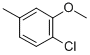 CAS#: 73909-16-7, 4-Chloro-3-Methoxytoluene