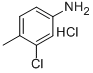CAS#: 7745-89-3, 3-Chloro-4-Methyl-Benzenamine Hydrochloride