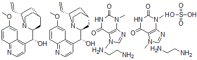 CAS#: 77944-87-7, Limptar