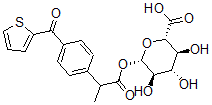CAS 登录号:96740-53-3, 舒洛芬酰基葡糖苷酸