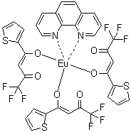 (1,10-Phenanthroline)tris(2-thenoyltrifluoroacetonato)europium molecular structure (CAS 17904-86-8)