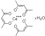 Cerium(III) acetylacetonate hydrate molecular structure (CAS 206996-61-4)