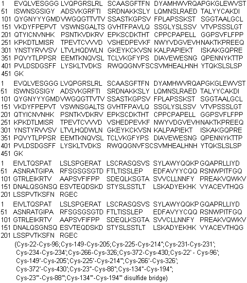 Ofatumumab molecular structure (CAS 679818-59-8)