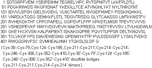 Aflibercept molecular structure (CAS 862111-32-8)